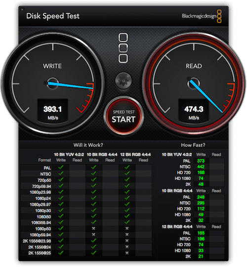 Ssd Speed Test Mac App